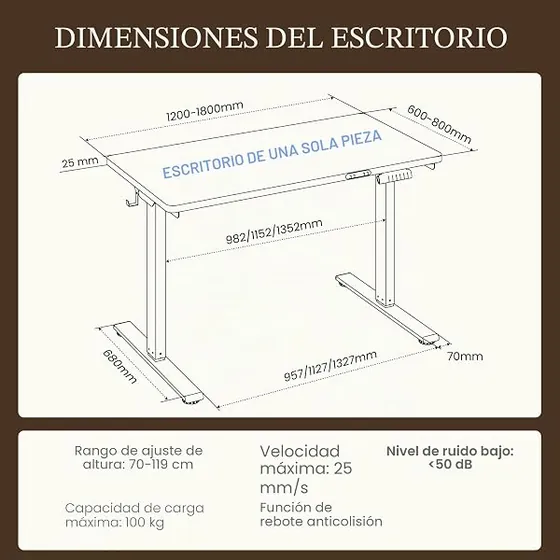 FLEXISPOT E1 Pro 120x60 entero, escritorio elevable de color blanco+blanco con tablero de 120 cm de ancho — imagen 2 de 6