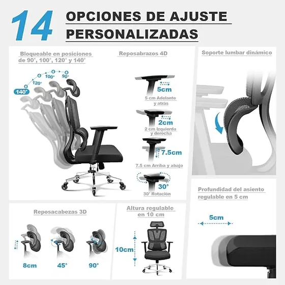 MELOKEA ReliefBack Pro, silla de escritorio de color negro con respaldo de malla transpirable — imagen 3 de 6