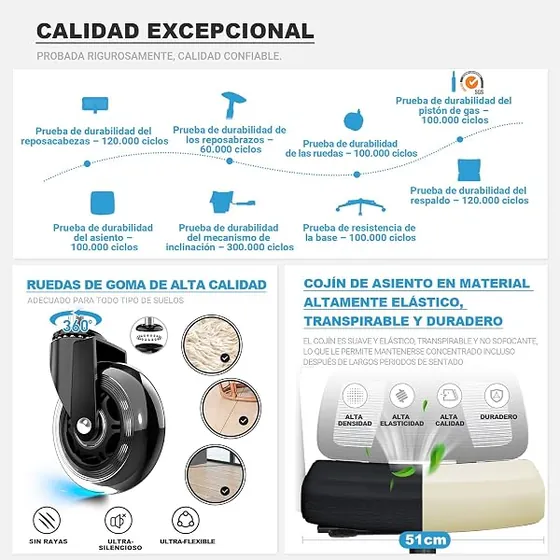 MELOKEA ReliefBack Pro, silla de escritorio de color negro con respaldo de malla transpirable — imagen 4 de 6