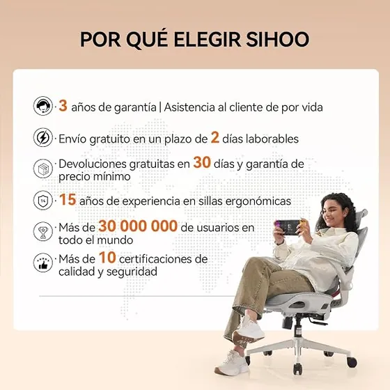 SIHOO B100, silla de escritorio de color b100(blanco) con respaldo de malla transpirable — imagen 4 de 6