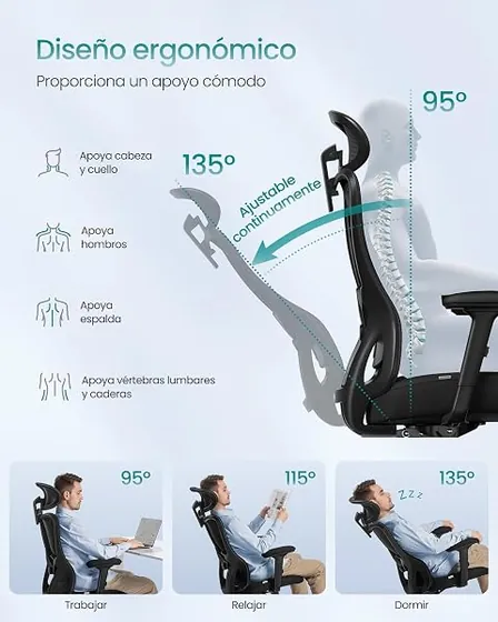 SONGMICS de 150 kg, silla de escritorio de color negro tinta con respaldo de malla transpirable — imagen 4 de 6